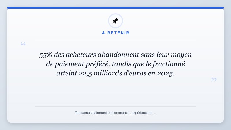 À retenir: 55% des acheteurs abandonnent sans leur moyen de paiement préféré, tandis que le fractionné atteint ...