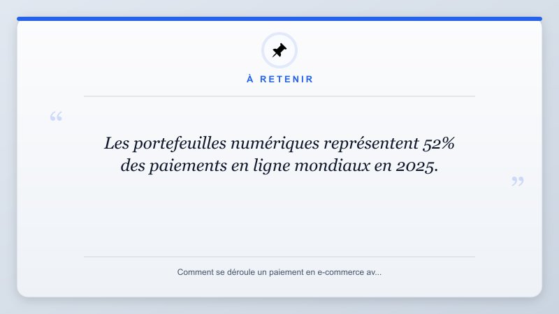 À retenir: Les portefeuilles numériques représentent 52% des paiements en ligne mondiaux en 2025.