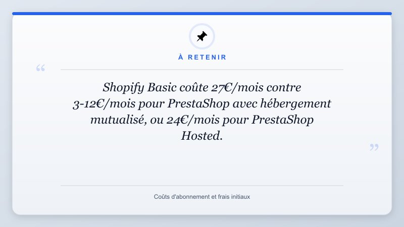 À retenir: Shopify Basic coûte 27€/mois contre 3-12€/mois pour PrestaShop avec hébergement mutualisé, ou 24€/mo...