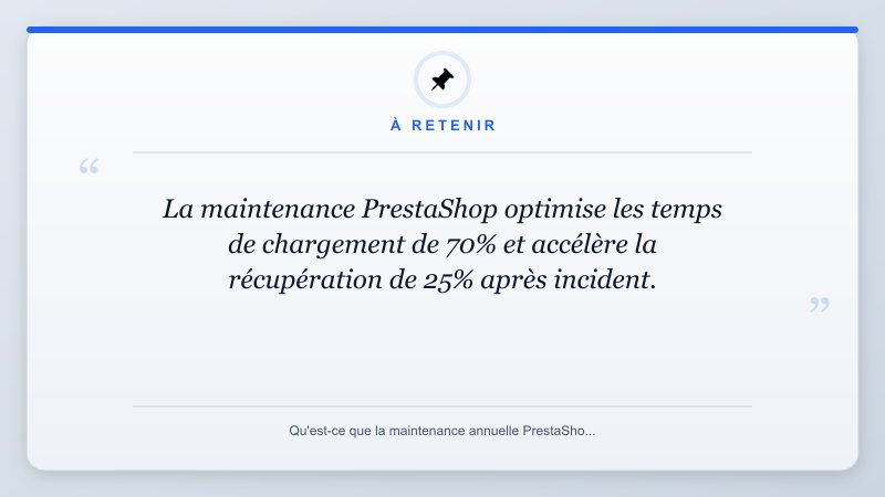 À retenir: La maintenance PrestaShop optimise les temps de chargement de 70% et accélère la récupération de 25%...