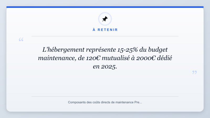 À retenir: L'hébergement représente 15-25% du budget maintenance, de 120€ mutualisé à 2000€ dédié en 2025.