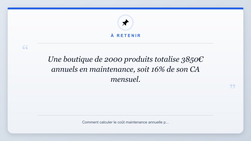 À retenir: Une boutique de 2000 produits totalise 3850€ annuels en maintenance, soit 16% de son CA mensuel.