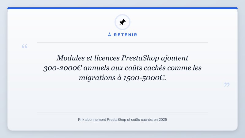 À retenir: Modules et licences PrestaShop ajoutent 300-2000€ annuels aux coûts cachés comme les migrations à 15...