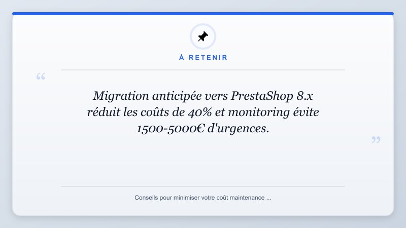 À retenir: Migration anticipée vers PrestaShop 8.x réduit les coûts de 40% et monitoring évite 1500-5000€ d'urg...