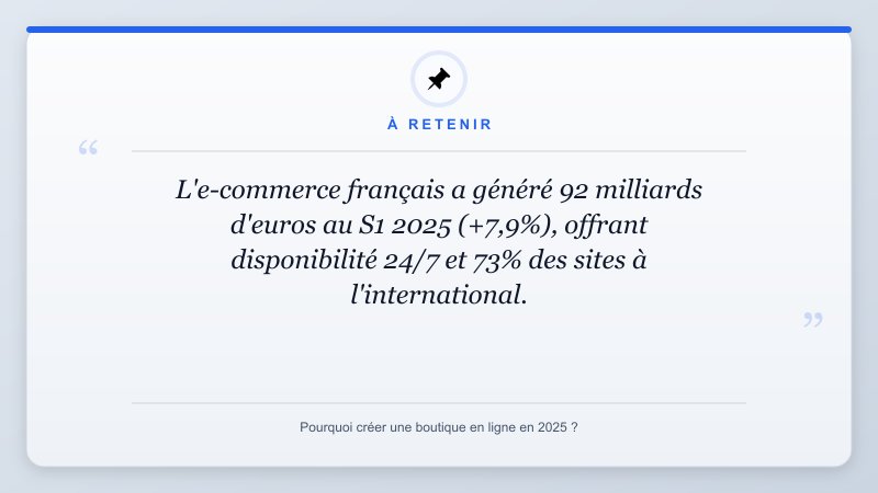 À retenir: L'e-commerce français a généré 92 milliards d'euros au S1 2025 (+7,9%), offrant disponibilité 24/7 e...
