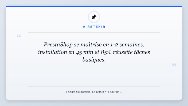 À retenir: PrestaShop se maîtrise en 1-2 semaines, installation en 45 min et 85% réussite tâches basiques.