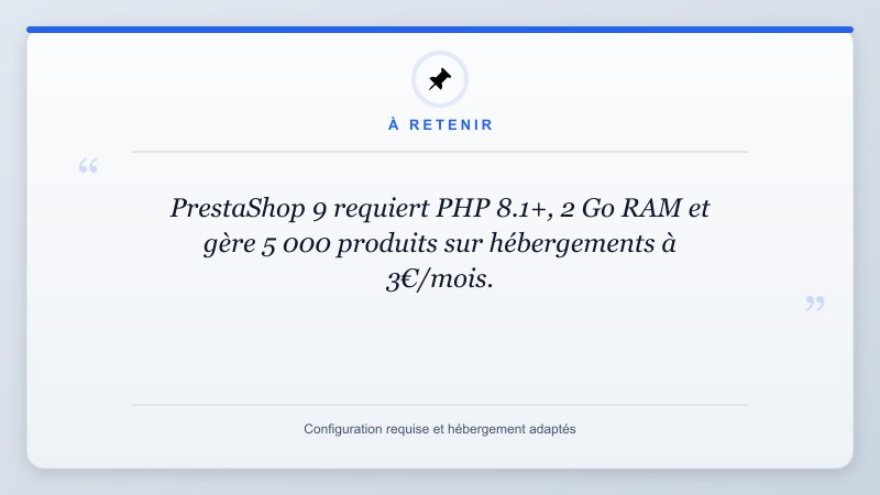 À retenir: PrestaShop 9 requiert PHP 8.1+, 2 Go RAM et gère 5 000 produits sur hébergements à 3€/mois.