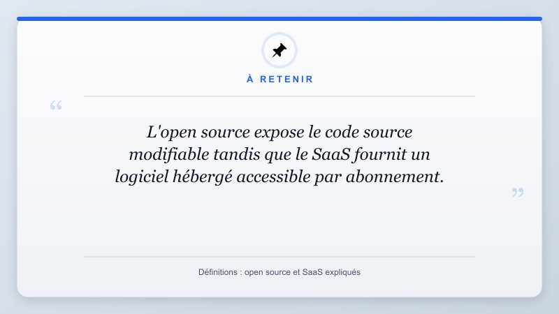 À retenir: L'open source expose le code source modifiable tandis que le SaaS fournit un logiciel hébergé access...
