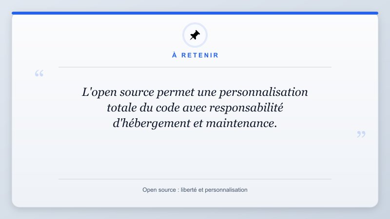À retenir: L'open source permet une personnalisation totale du code avec responsabilité d'hébergement et mainte...