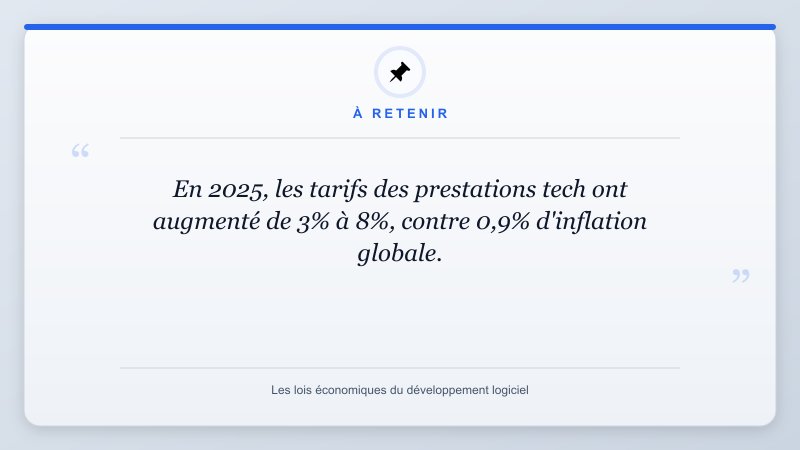 À retenir: En 2025, les tarifs des prestations tech ont augmenté de 3% à 8%, contre 0,9% d'inflation globale.