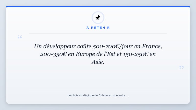 À retenir: Un développeur coûte 500-700€/jour en France, 200-350€ en Europe de l'Est et 150-250€ en Asie.