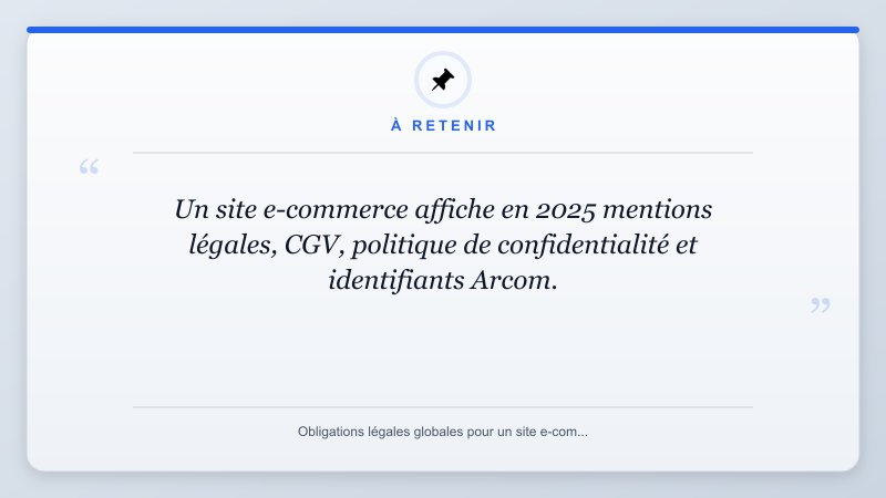 À retenir: Un site e-commerce affiche en 2025 mentions légales, CGV, politique de confidentialité et identifian...