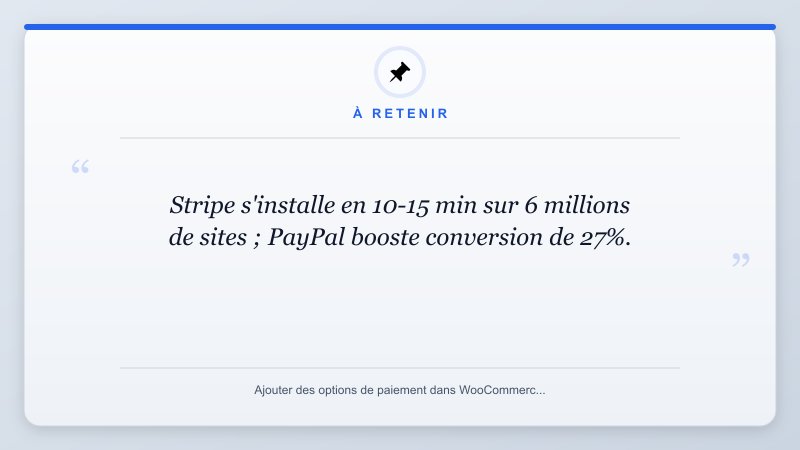 À retenir: Stripe s'installe en 10-15 min sur 6 millions de sites ; PayPal booste conversion de 27%.