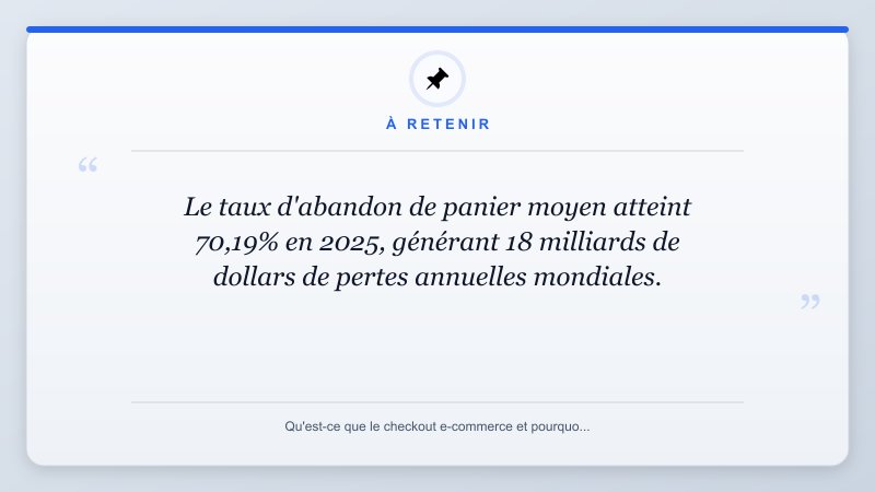 À retenir: Le taux d'abandon de panier moyen atteint 70,19% en 2025, générant 18 milliards de dollars de pertes...