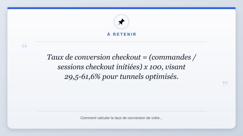 À retenir: Taux de conversion checkout = (commandes / sessions checkout initiées) x 100, visant 29,5-61,6% pour...