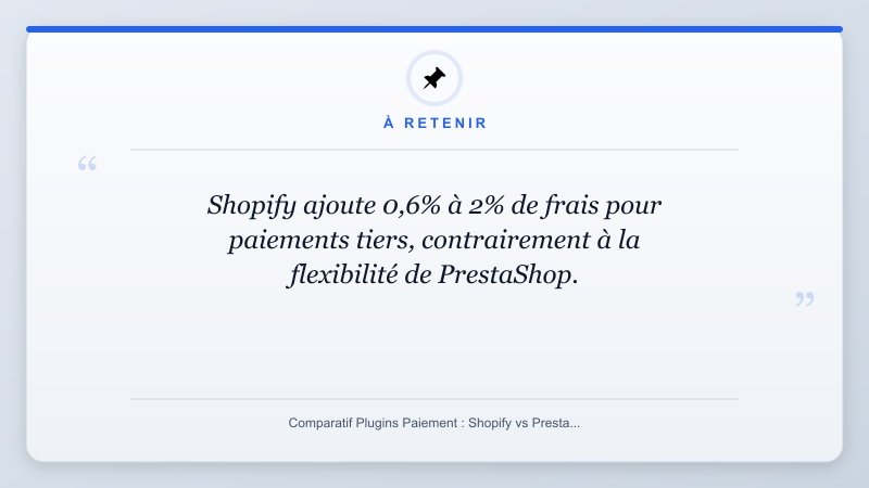 À retenir: Shopify ajoute 0,6% à 2% de frais pour paiements tiers, contrairement à la flexibilité de PrestaShop...