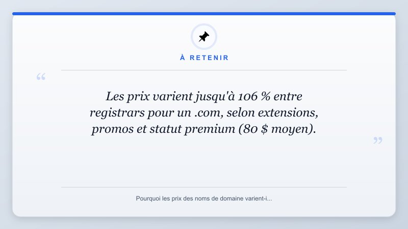 À retenir: Les prix varient jusqu'à 106 % entre registrars pour un .com, selon extensions, promos et statut pre...