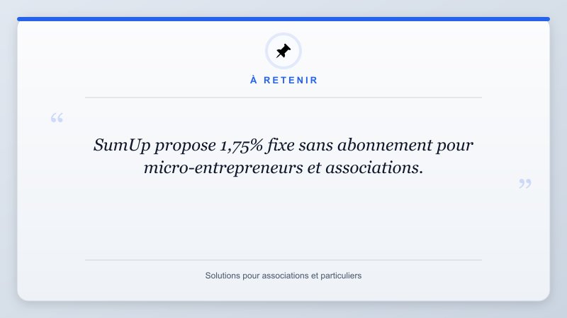 À retenir: SumUp propose 1,75% fixe sans abonnement pour micro-entrepreneurs et associations.