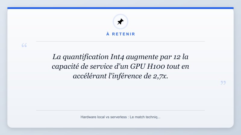 À retenir: La quantification Int4 augmente par 12 la capacité de service d'un GPU H100 tout en accélérant l'inf...