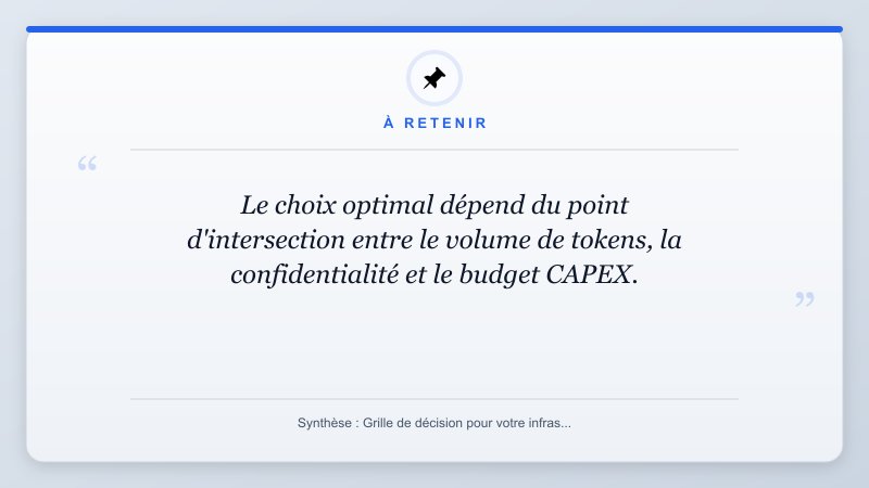 À retenir: Le choix optimal dépend du point d'intersection entre le volume de tokens, la confidentialité et le ...