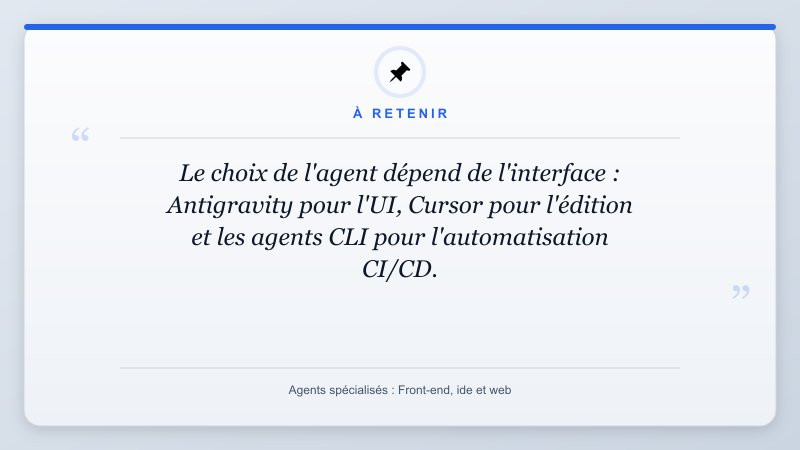 À retenir: Le choix de l'agent dépend de l'interface : Antigravity pour l'UI, Cursor pour l'édition et les agen...