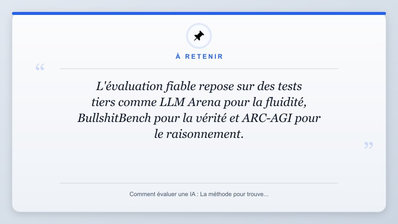 À retenir: L'évaluation fiable repose sur des tests tiers comme LLM Arena pour la fluidité, BullshitBench pour ...