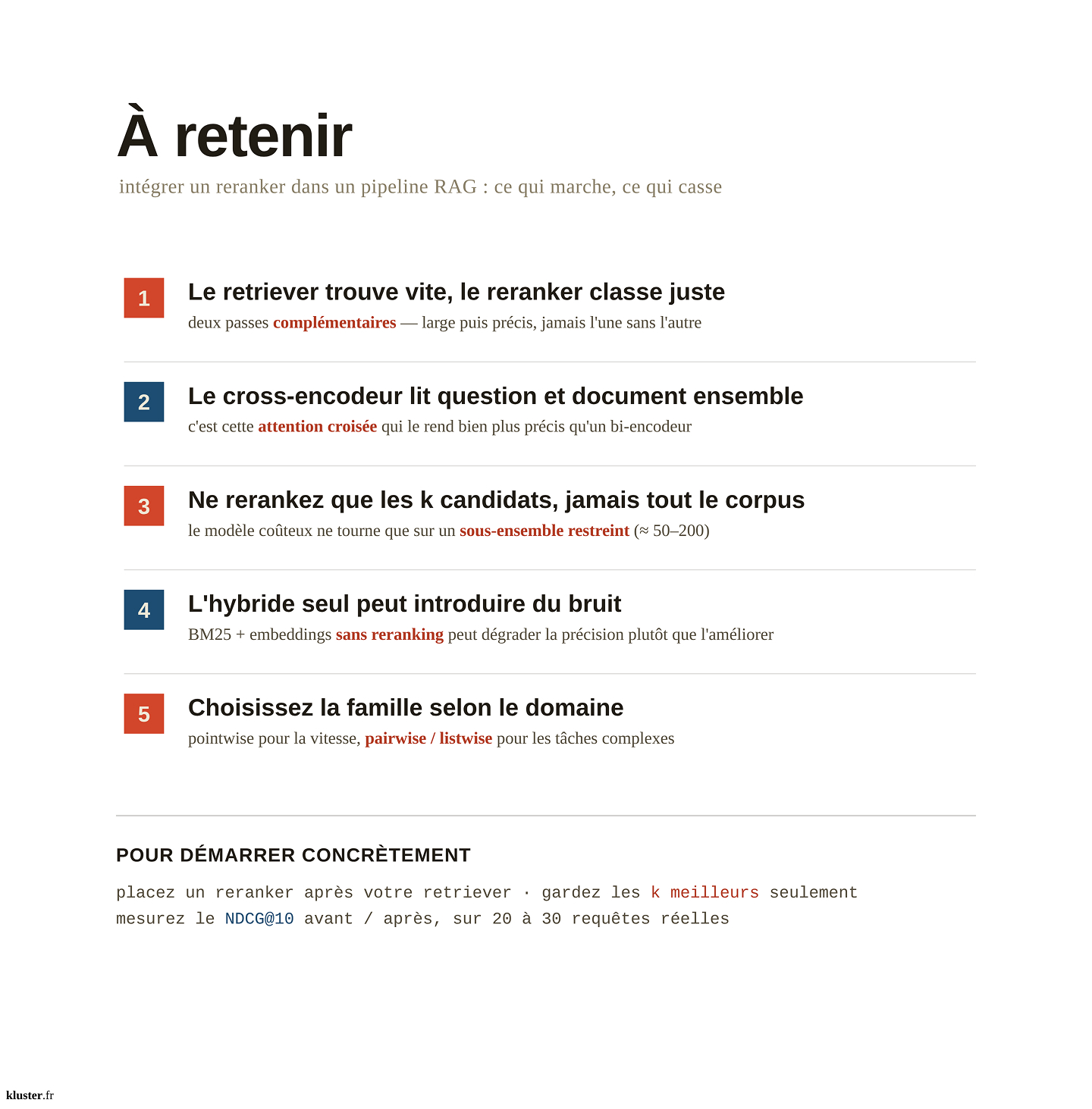 A retenir, fiche reranking
